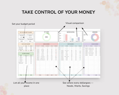 50/30/20 Budget Planner