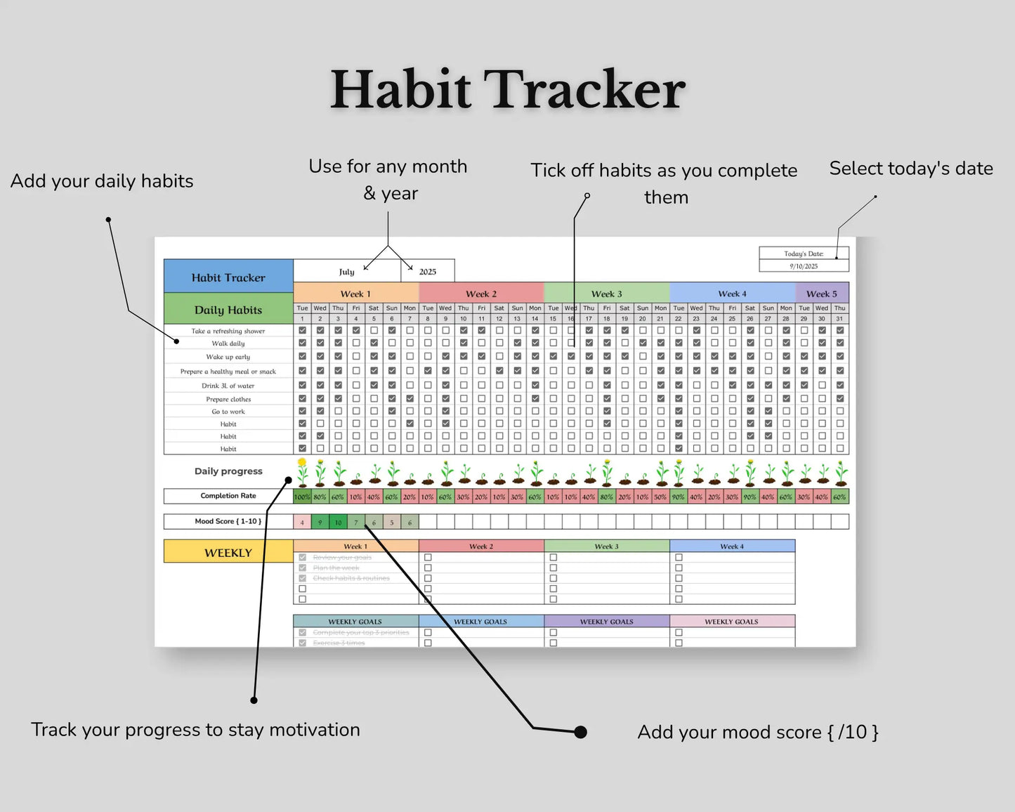 Habit Tracker