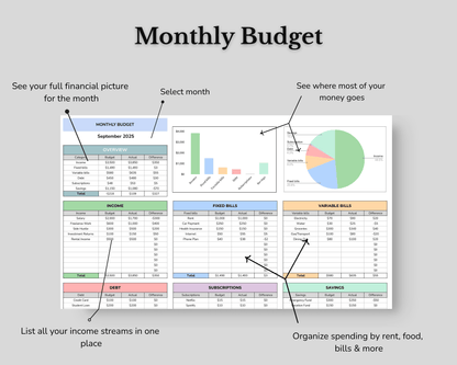 Monthly Budget