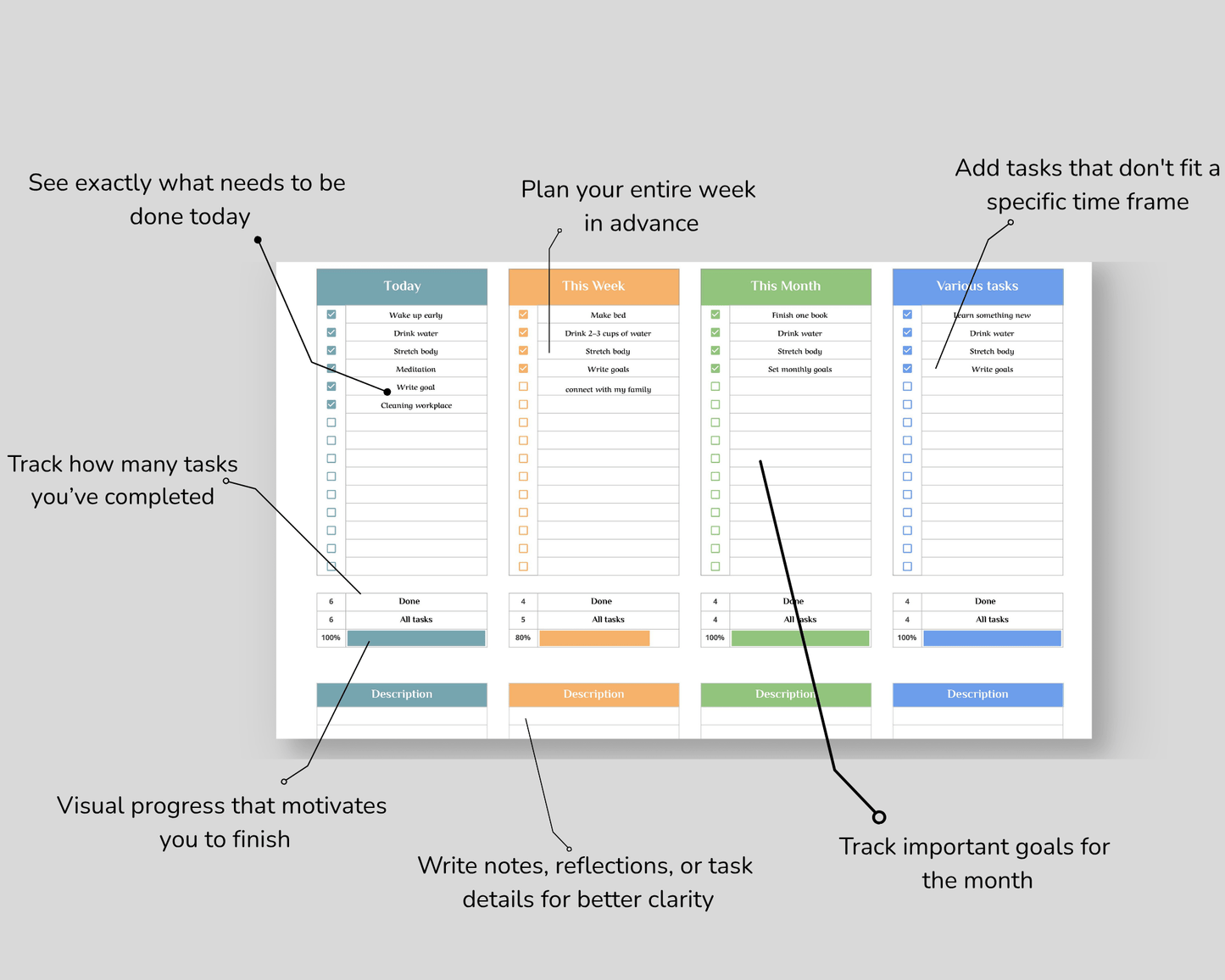 To-Do List Spreadsheet