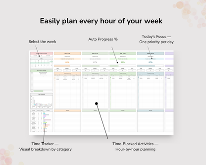 Weekly Time Blocking