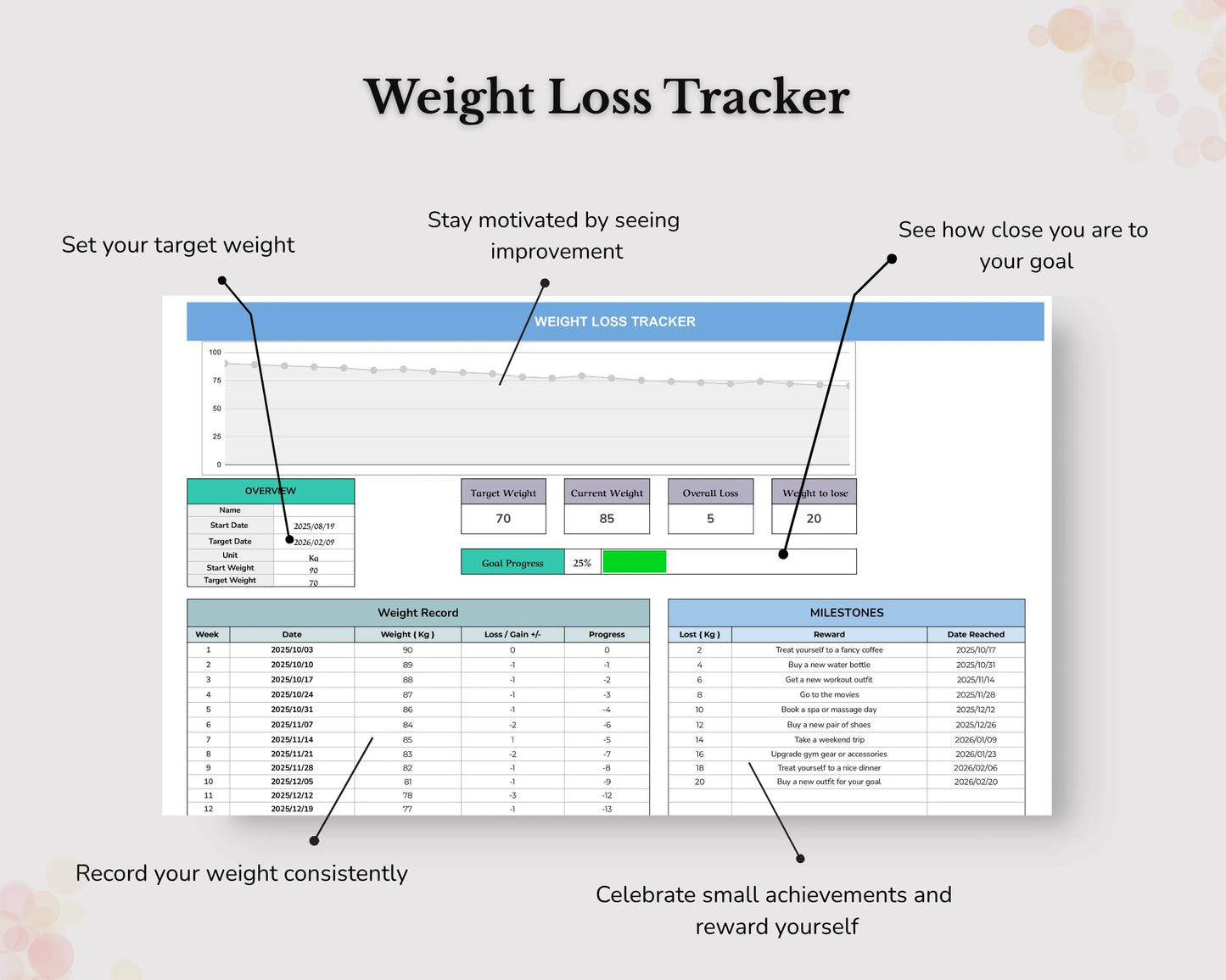 Weight Loss Tracker