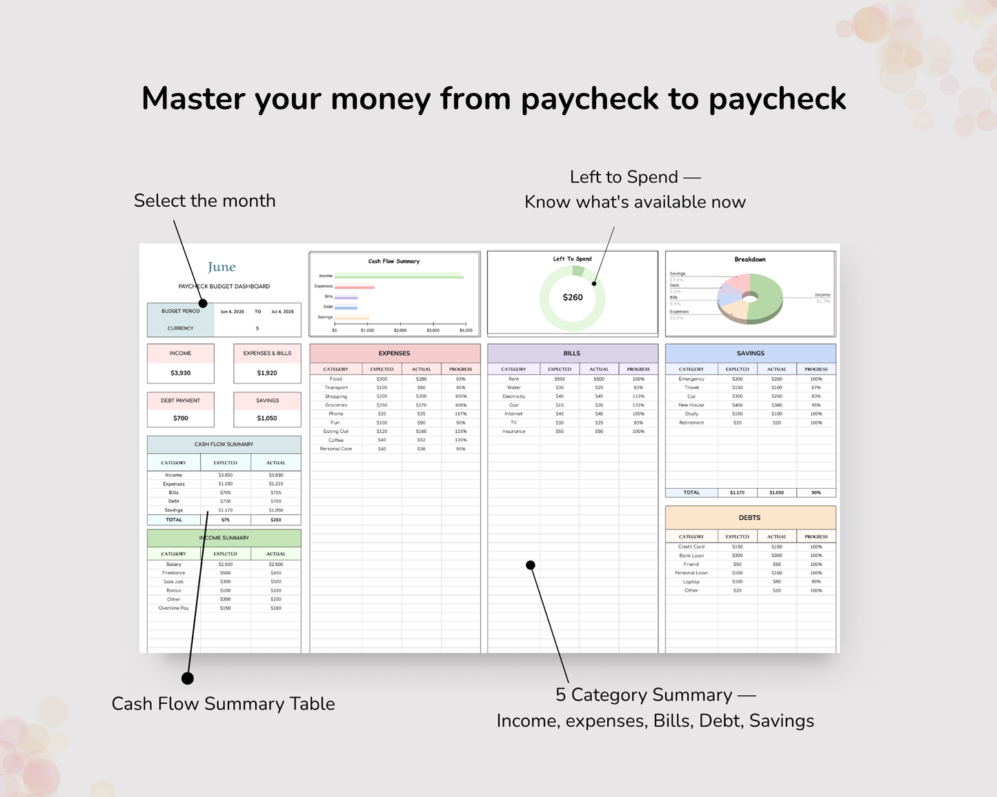 Paycheck Budget