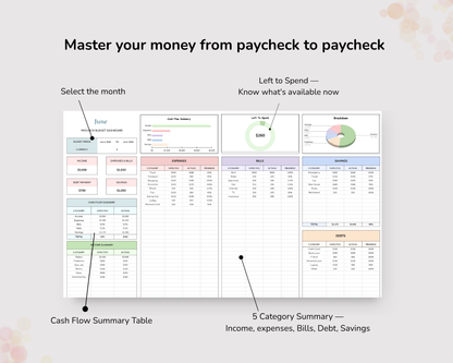 Paycheck Budget