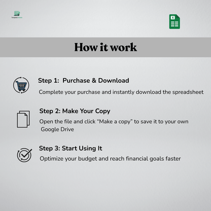 Money Management Bundle