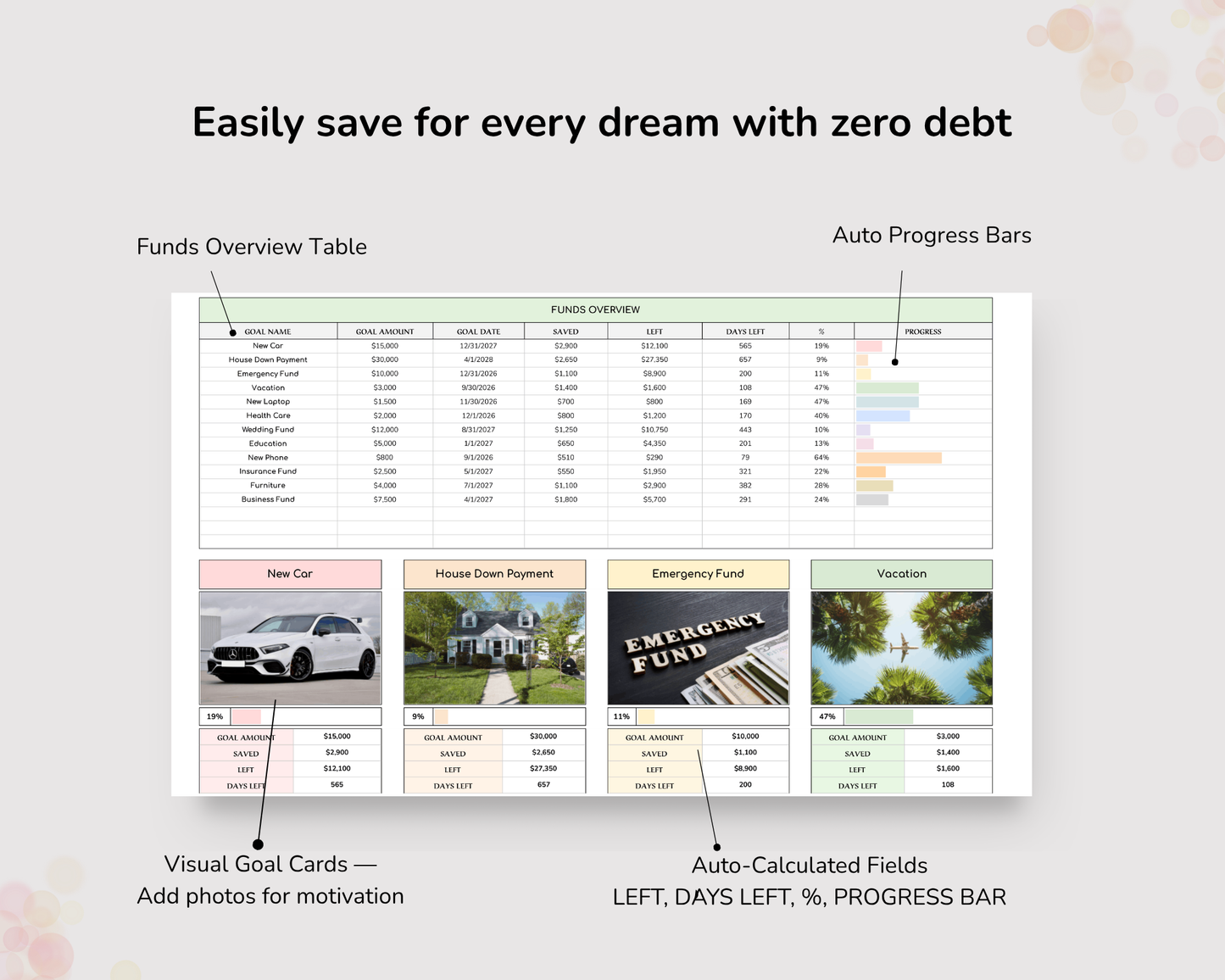 Sinking Funds Tracker