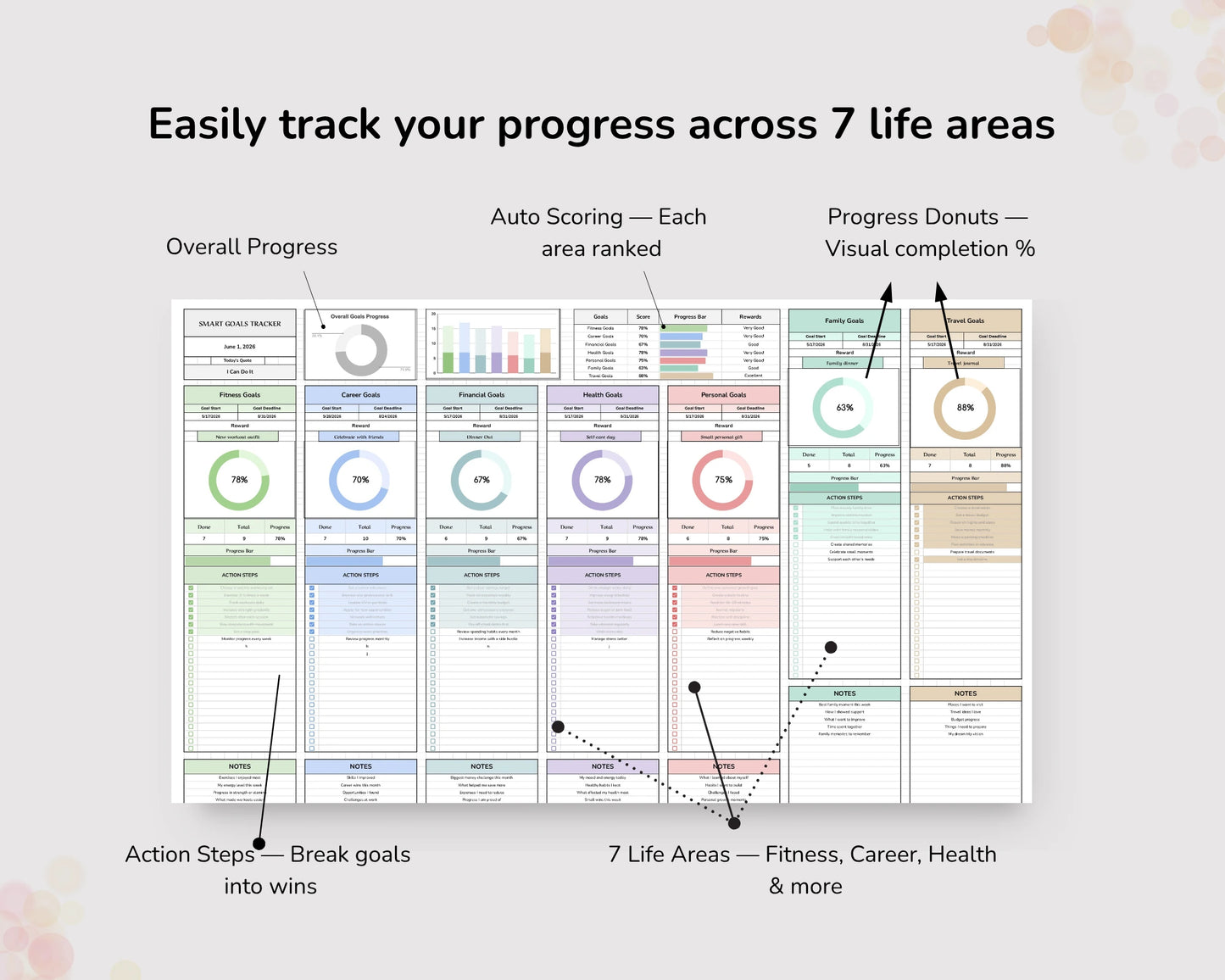 SMART Goals Tracker