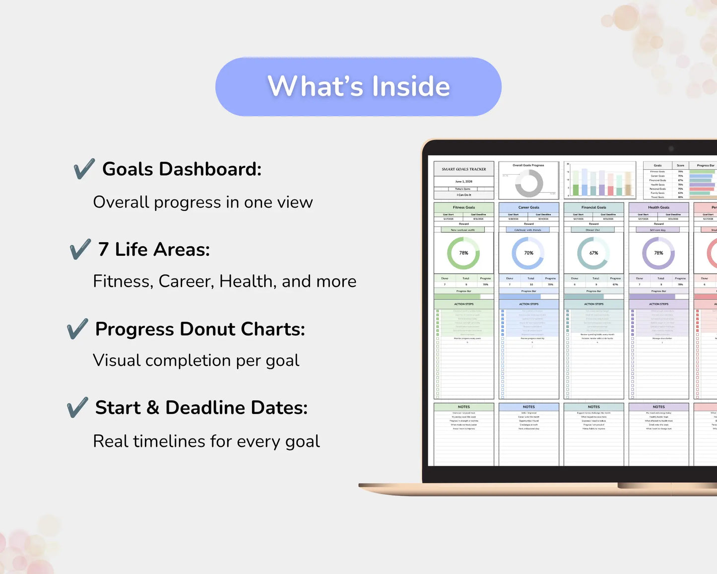 SMART Goals Tracker