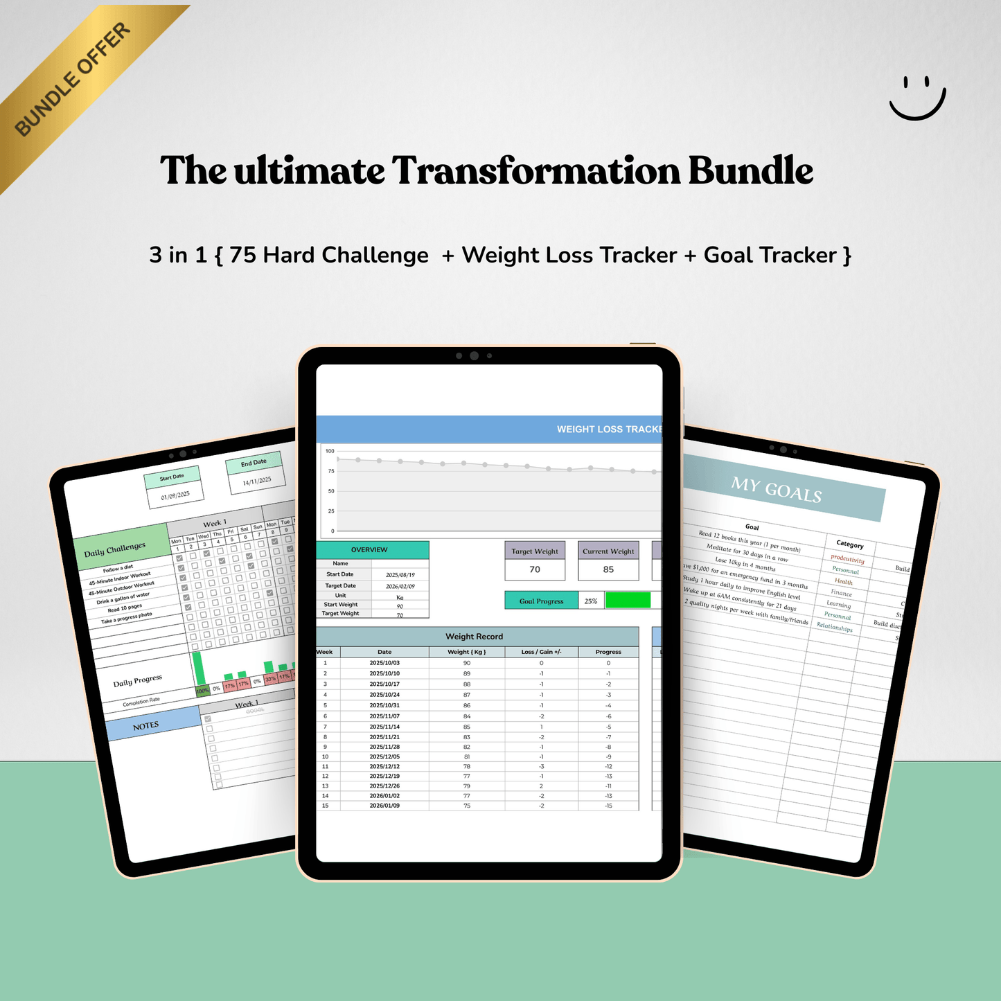 The Ultimate Transformation Bundle